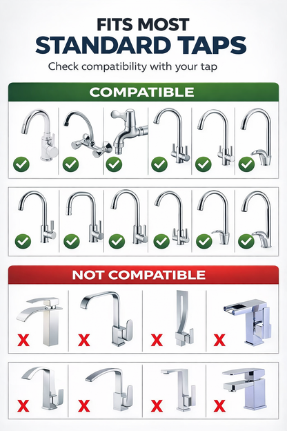 EZZYTAP - Tap Water Filter - (Each Order Includes 5 EZZYTAPs)